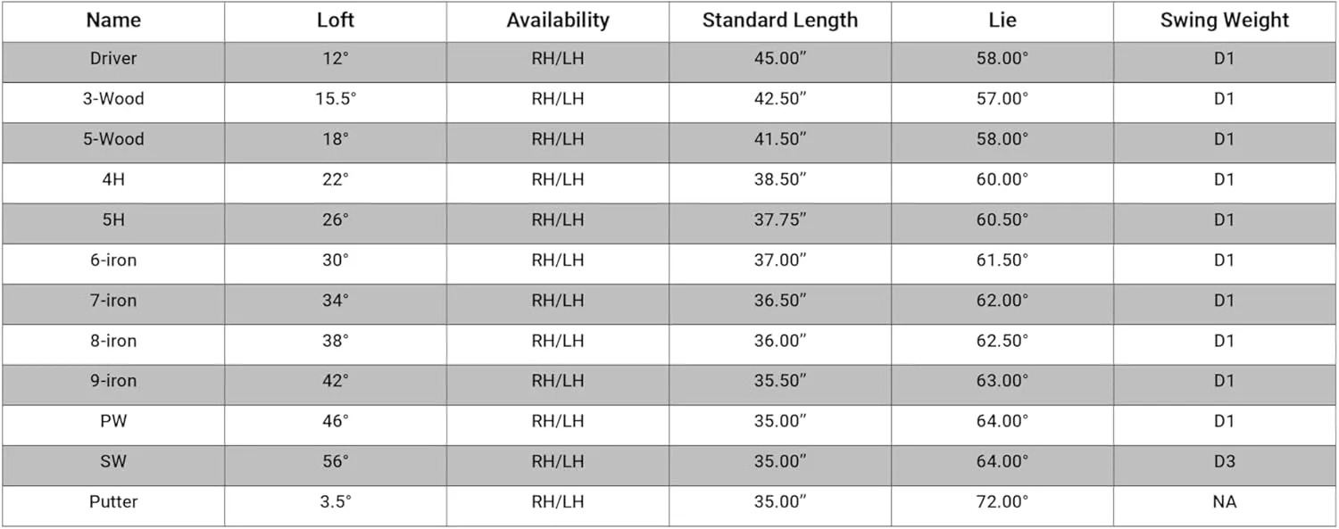 Callaway Golf Mens Strata Complete Set
