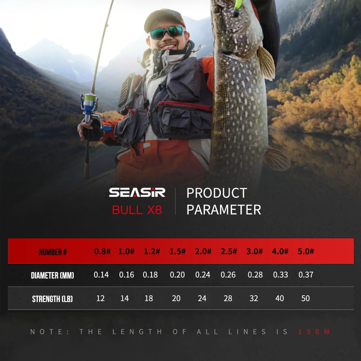SEASIR X8 Braided Fishing Line, 8 Strands Fishing Line 10LB 20LB 30LB 50LB Heavy Duty, Abrasion Resistant, Zero Stretch, PE Fiber Braid Fishing Wire for Freshwater Saltwater - Red