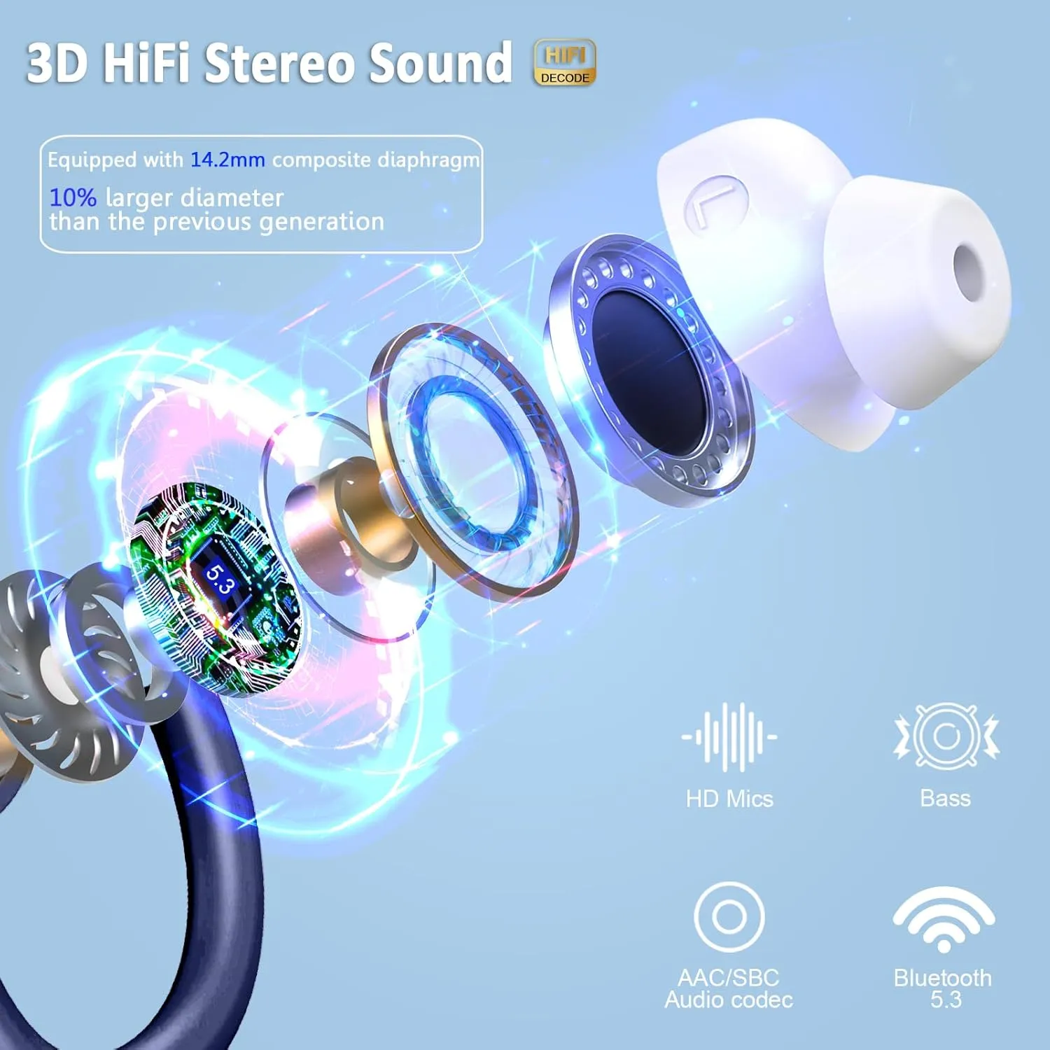 Wireless Earbuds Bluetooth Headphones Sport, Bluetooth 5.3 Earbud 3D HiFi Stereo Over Ear Buds, 48H Noise Cancelling Mic Wireless Earphone with Earhooks, IP7 Waterproof Headset for Workout/Running/Gym