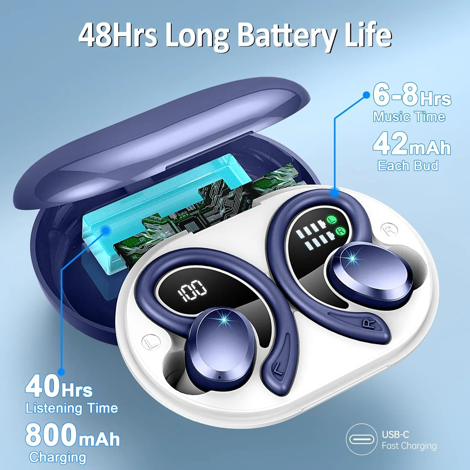 Wireless Earbuds Bluetooth Headphones Sport, Bluetooth 5.3 Earbud 3D HiFi Stereo Over Ear Buds, 48H Noise Cancelling Mic Wireless Earphone with Earhooks, IP7 Waterproof Headset for Workout/Running/Gym